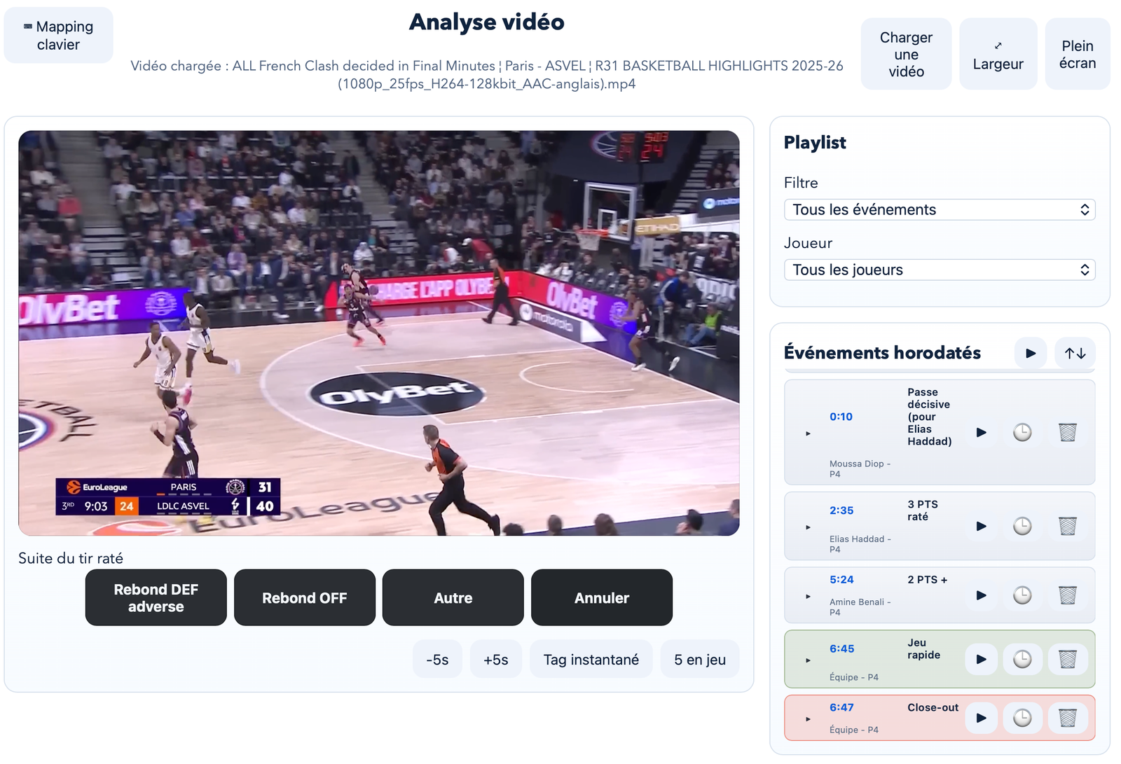Interface Lal'Hoops d'analyse vidéo